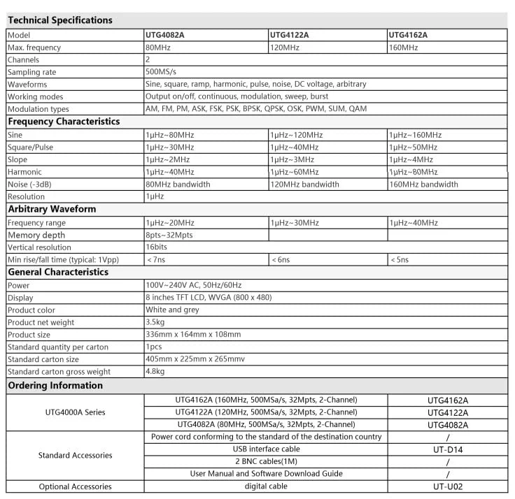 UTG4122A Waveform Generator - Image 4